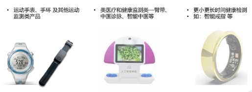 愛普生心率健康傳感器應用.png